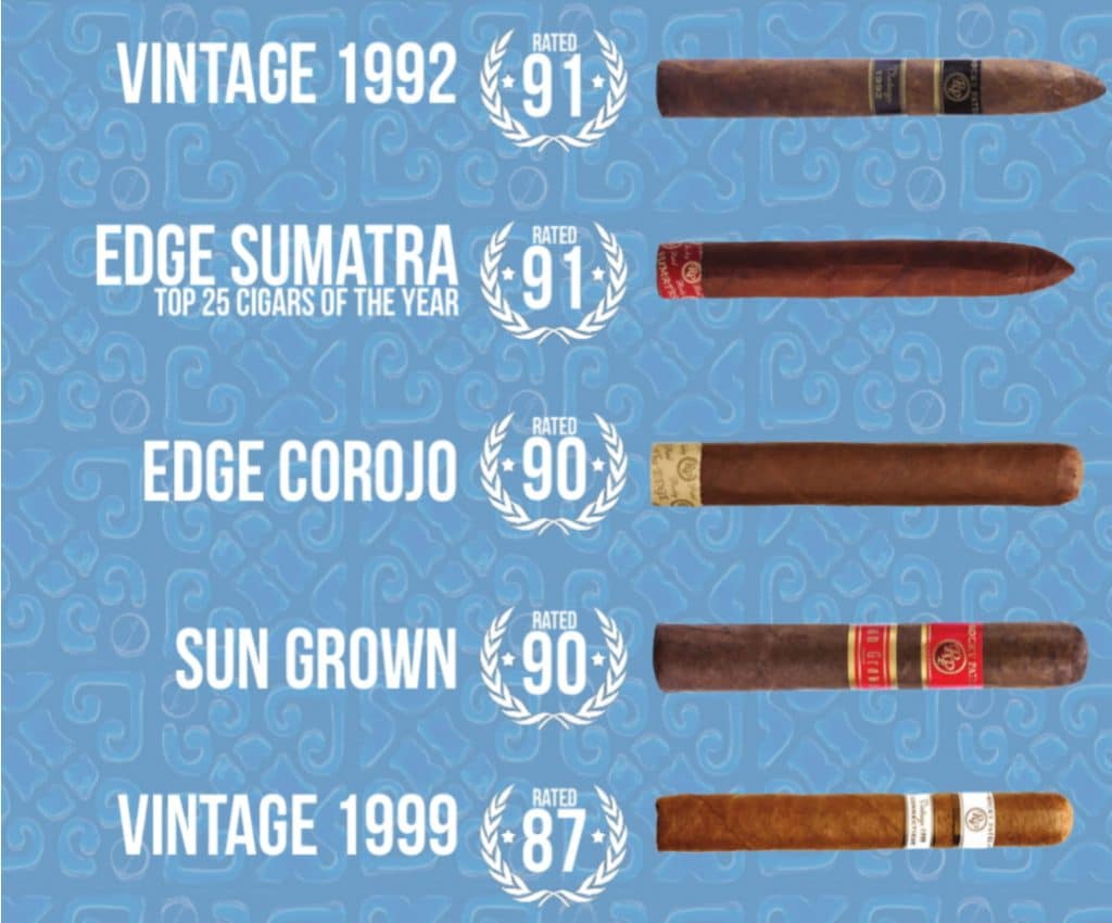 Rocky Patel Cigars 2