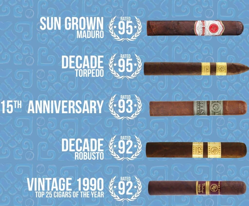 Rocky Patel Cigars 1