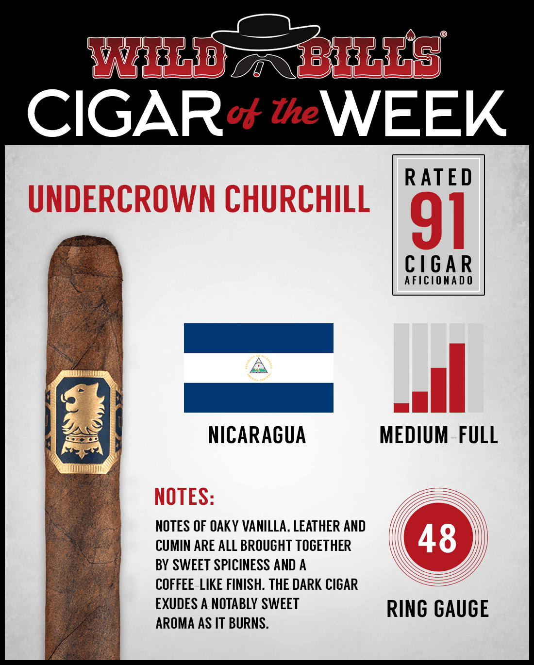 Undercrown Churchill COTW